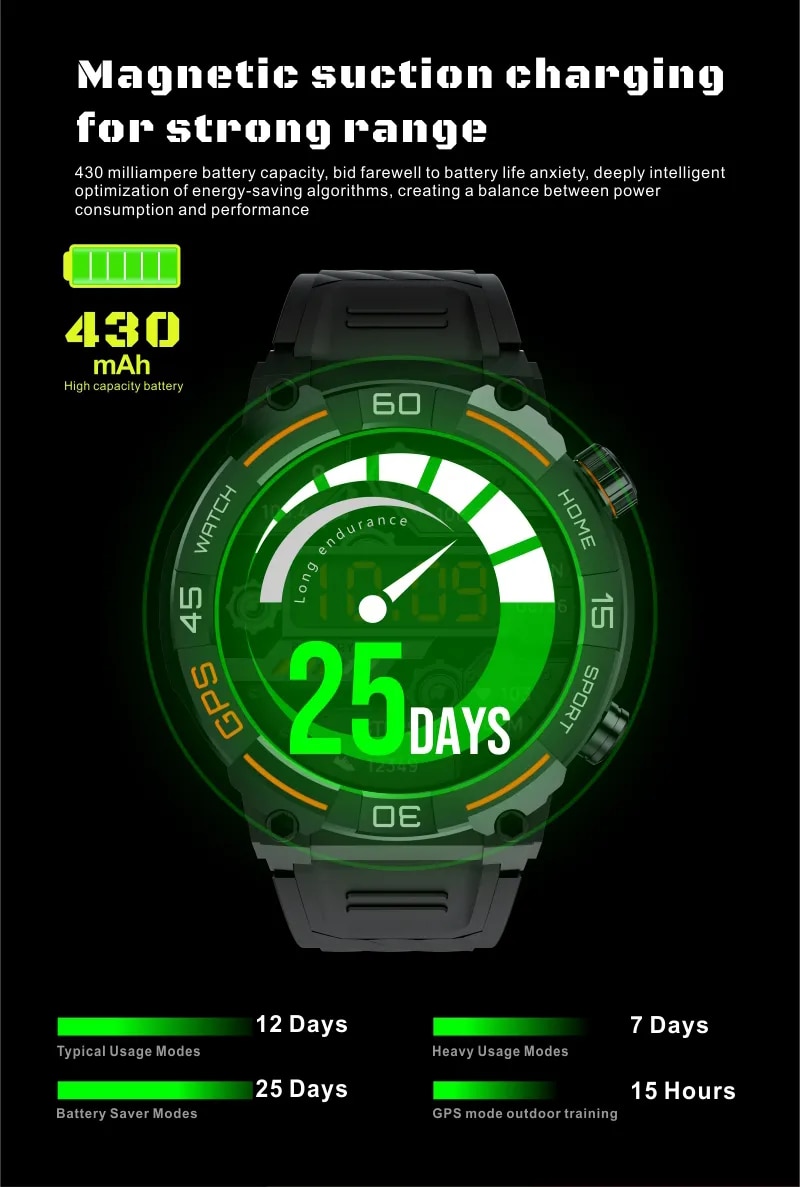 ZE X - Military Grade Smartwatch